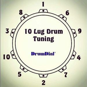 Meet your Posher, Clodomiro